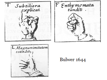 3 Bulwer gestures