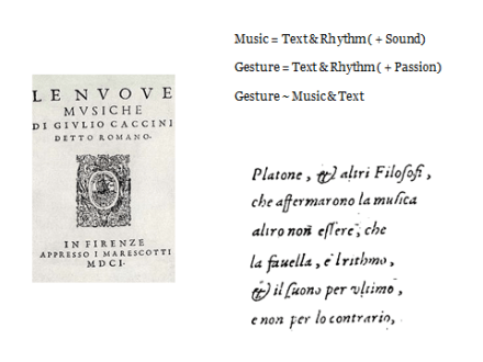 Caccini & Quintilian