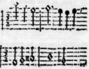 Ballo delle Ingrate gagliarda