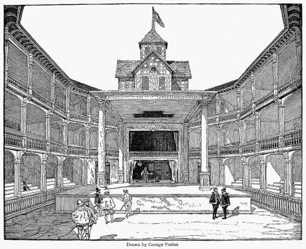 Globe Theatre