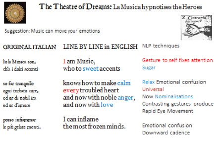 La Musica hypnotises the Heroes: Strophe 2