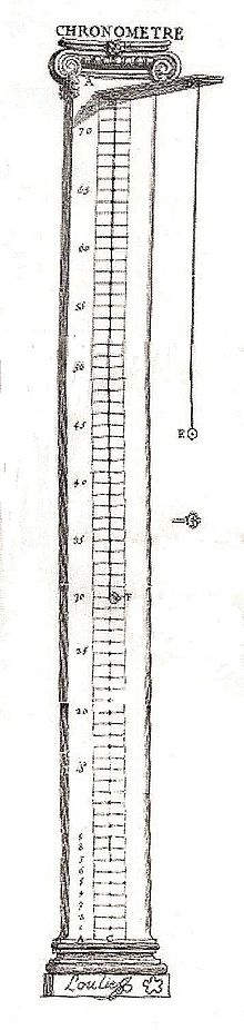 Loulie Chronometre 1696