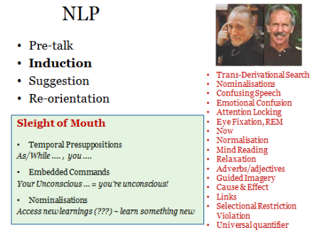 Neuro-Linguistic Programming