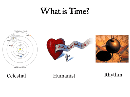 What is Time